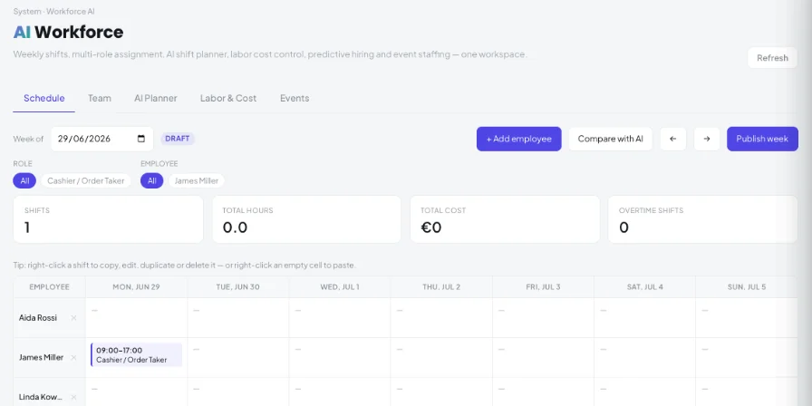 Kappino AI smart pricing dashboard
