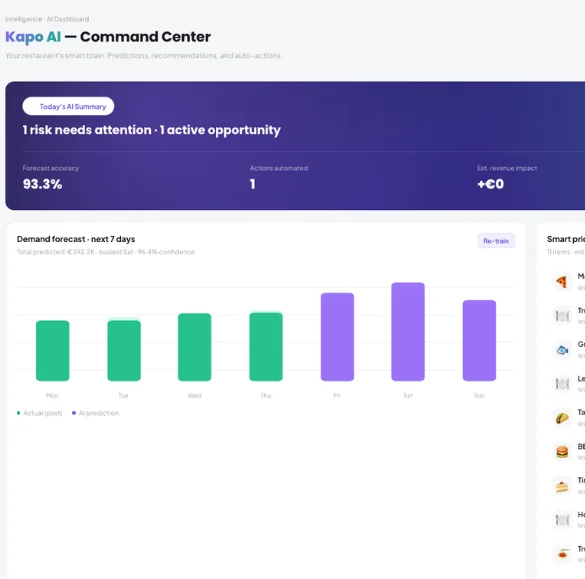 Kappino AI reports feature preview
