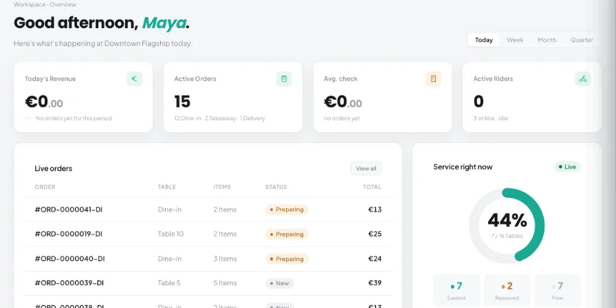 Kappino restaurant setup dashboard