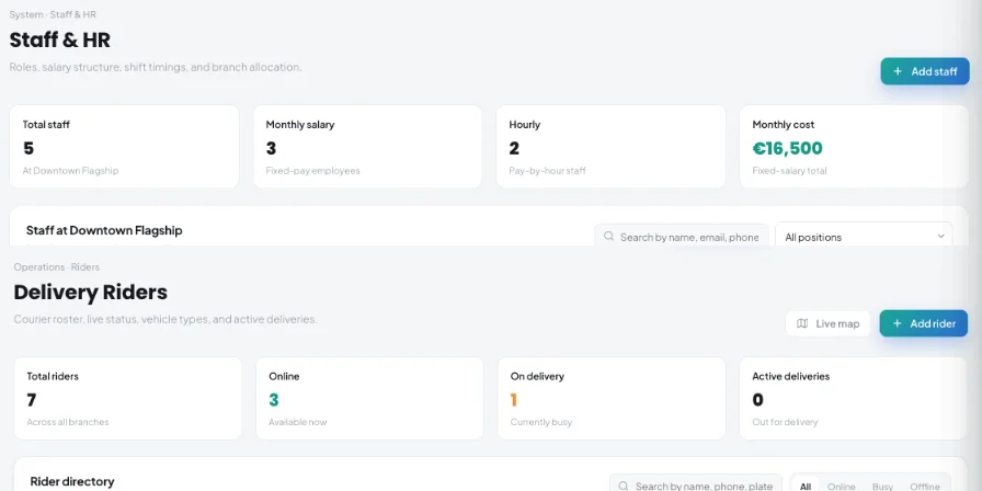 Kappino staff and riders management dashboard