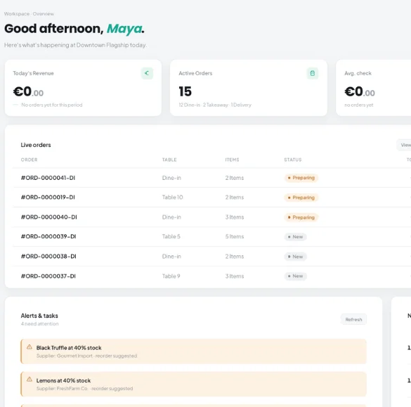 Kappino workflows feature preview