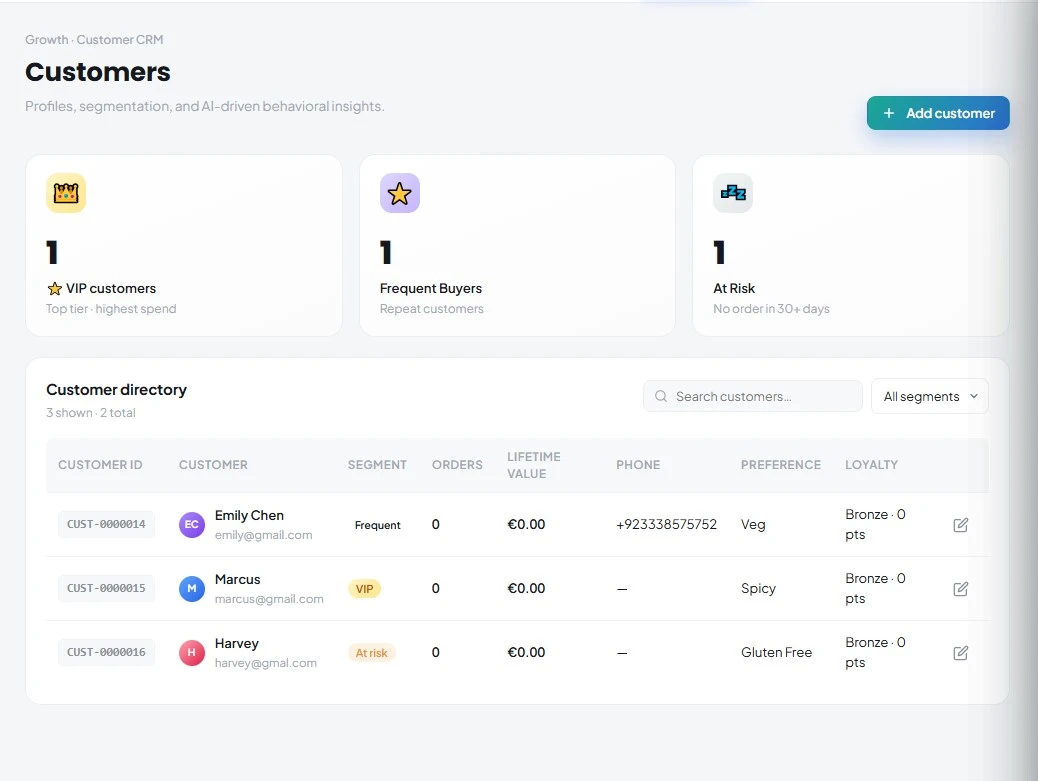 CRM per ristoranti Kappino