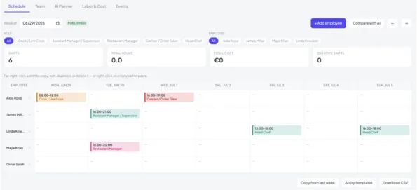 Kappino weekly staff schedule and shift planner dashboard