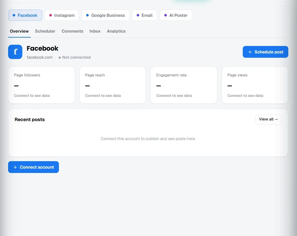 Restaurant marketing automation dashboard for campaigns and promotions