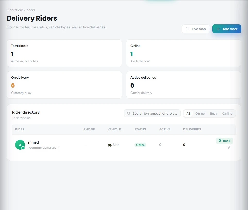 Real-time order tracking system from kitchen to delivery