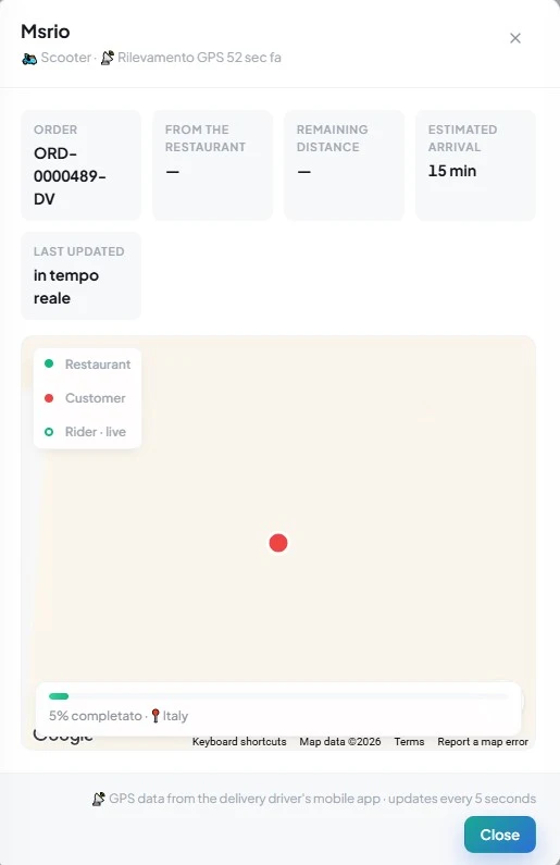 Real-time order tracking dashboard for restaurants