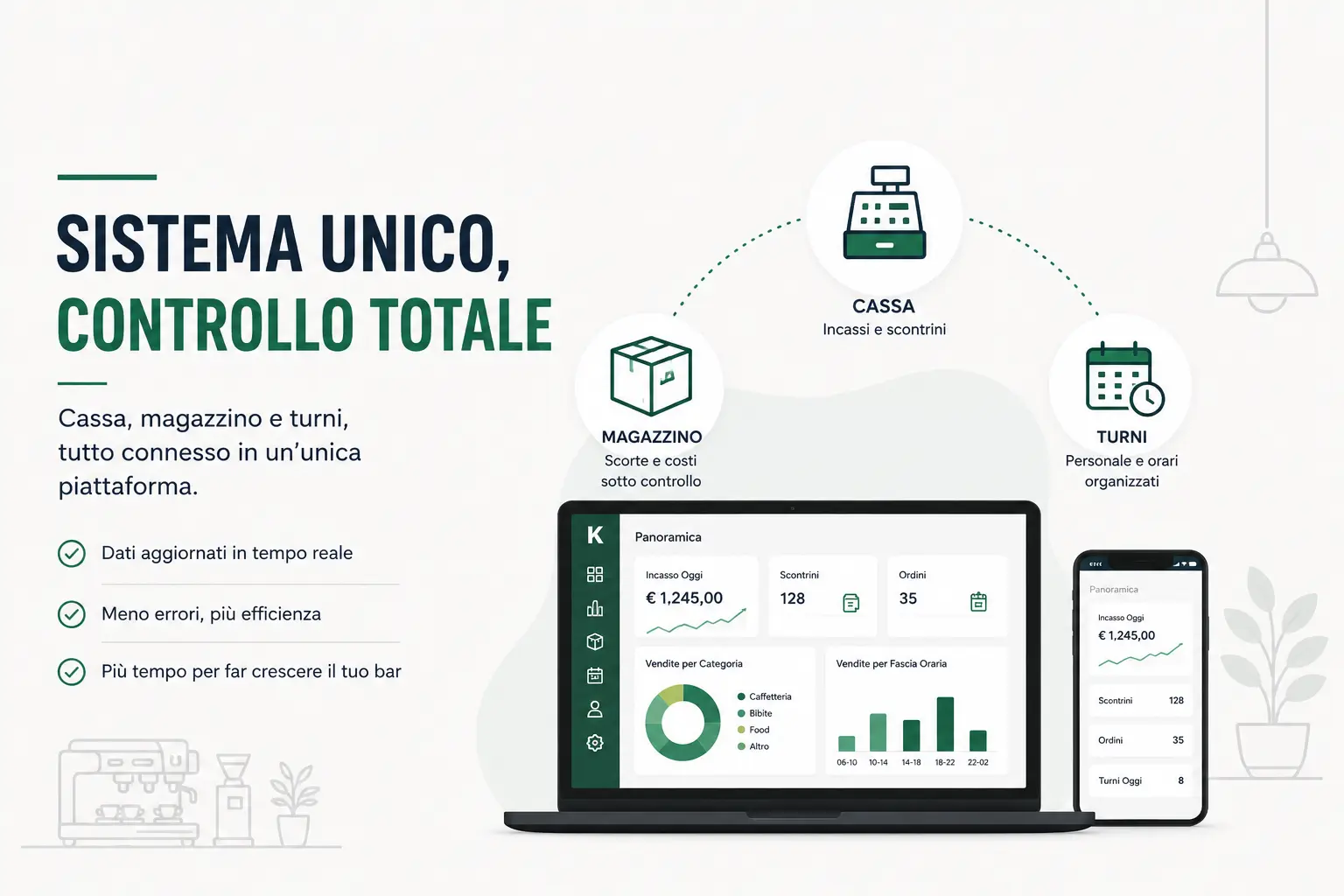 software gestionale per bar: cassa, magazzino e turni in un unico sistema
