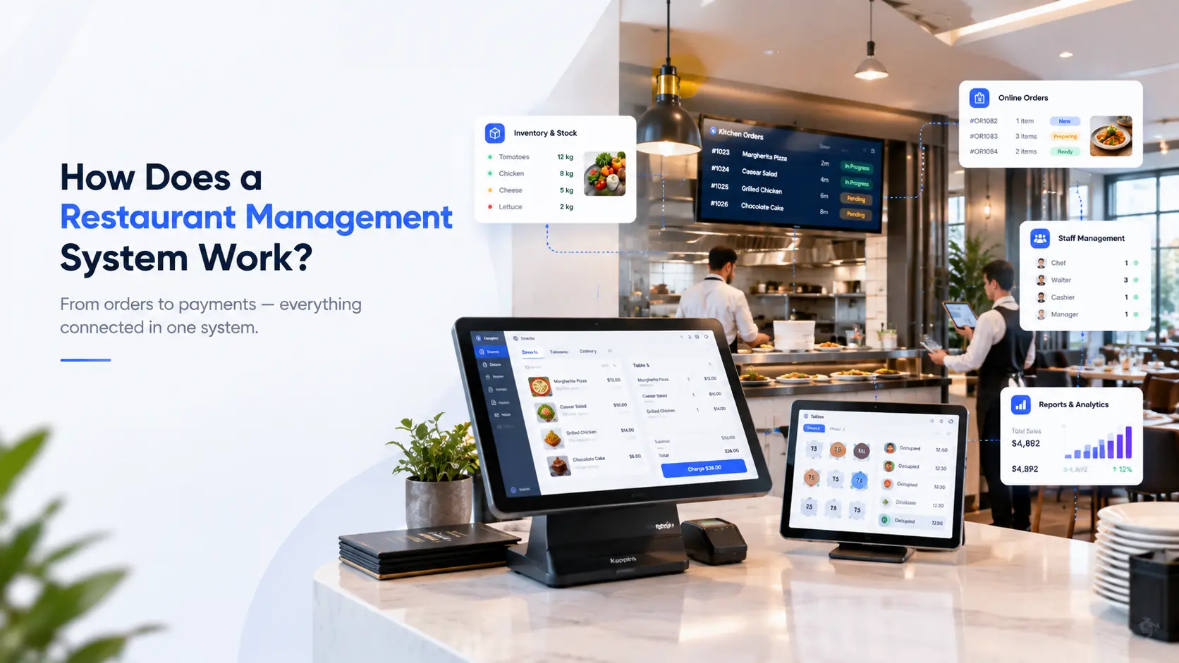 How Does a Restaurant Management System Work