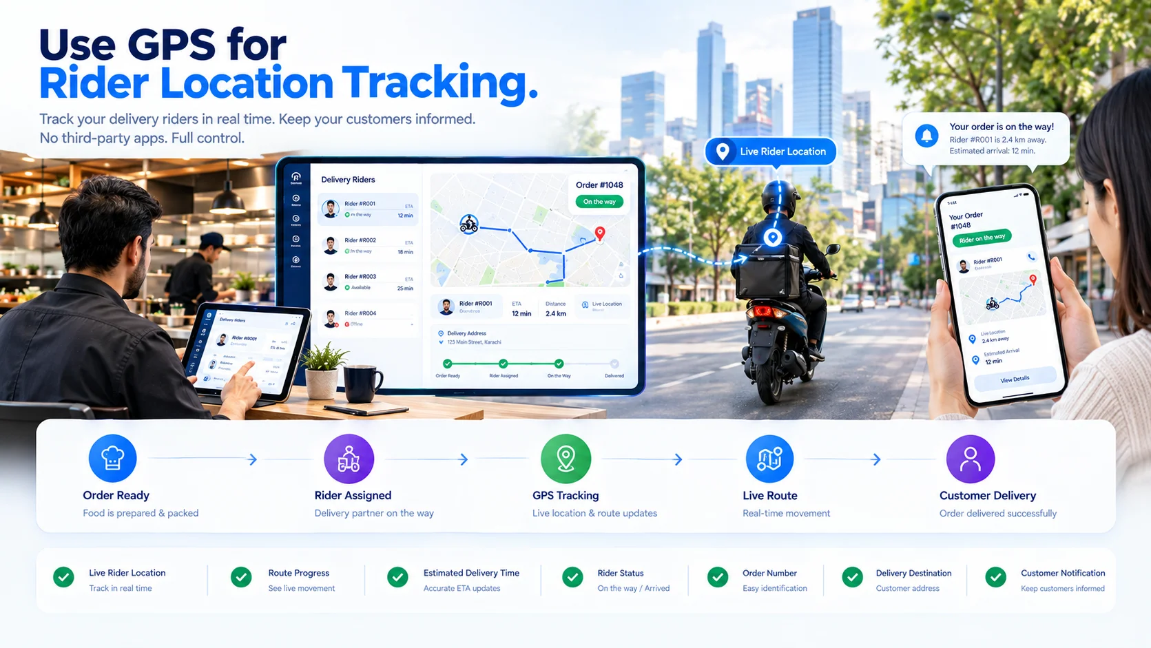 Use GPS for Rider Location Tracking